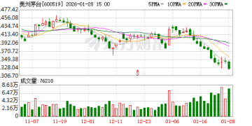 段永平谈茅台：当前股价「真的不贵」