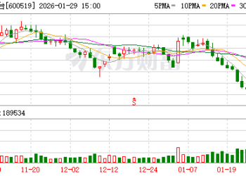 贵州茅台出资参与SpaceX上市A轮融资？不实！