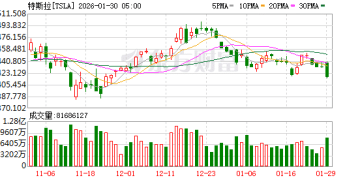 SpaceX被曝拟合并xAI剑指超级IPO 「数据中心上天」蓝图浮现