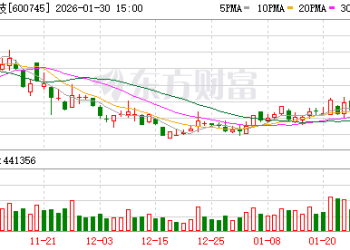 闻泰科技：预计2025年净亏损90亿元-135亿元