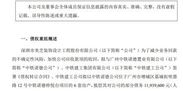 收6套房产抵债，损失约188万元！老牌装企美芝股份业绩承压，此前曾频卖资产「回血」
