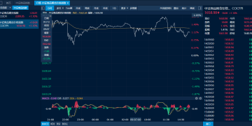 商品日报（1月13日）：碳酸锂盘中再度涨停 沪锡创上市新高