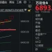 大资金连砸几千亿，A股本周为何不跌反涨？一文看懂