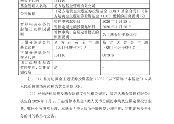 金银LOF均暂停申购与定投，贵金属业务风控也在同步收紧
