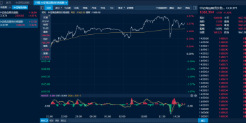 商品日报（1月14日）：供应叙事轮番发酵 沪锡涨停燃料油大涨超6%