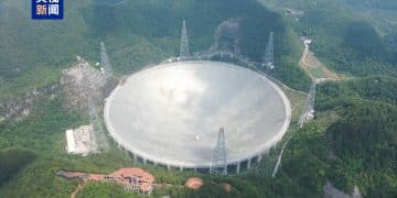 国际上首次！中国天眼，取得重要突破