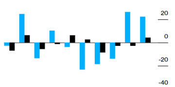 全球资本2026年开年布局中国：股票与人民币成「双重押注」核心标的