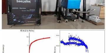 国内首台！永磁材料检测，迎国产超导新装备