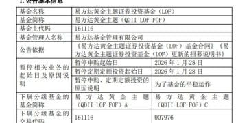 黄金、白银基金宣布：暂停申购