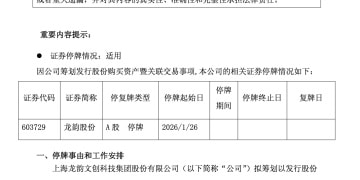 这家A股公司，拟重大资产重组！下周一停牌