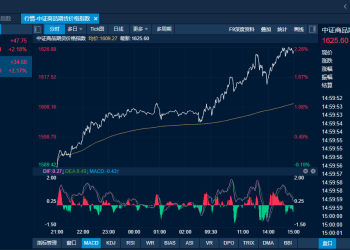 商品日报（1月6日）：金属强势带动商品普涨！碳酸锂涨停、铜创历史新高、银涨超7%