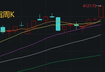 大火的商业航天，又传利好！下周，A股还能涨吗？