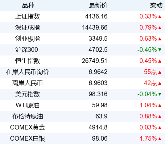 96d1a6ec26f64139a0787d9c097da469.png 96d1a6ec26f64139a0787d9c097da469.png