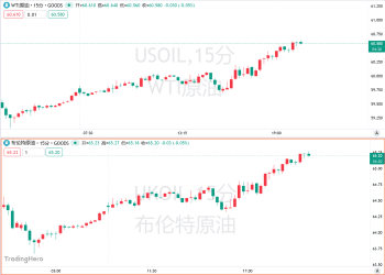特朗普承认派遣美军舰队前往伊朗，「以防万一」