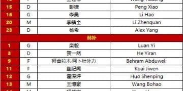 创造历史！U23国足获亚洲杯亚军，0-4憾负日本