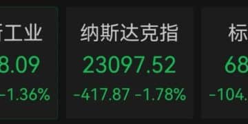 深夜突发！美国「股债汇」三杀，丹麦一养老基金将清仓美债，投资者狂买黄金避险：金价突破4750美元！达利欧警告「资本战争」风险