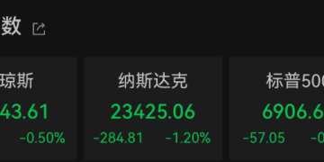 今夜，白银又爆了，再创历史新高！美股集体下挫，美最高法院未就特朗普政府关税合法性作出裁决