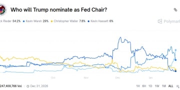 特朗普心仪的是他？里德尔跃居美联储主席最大热门 一文了解其履历！