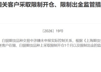 再出手！18名客户被限制开仓和出金！交易所精准亮剑 守护市场「安全感」