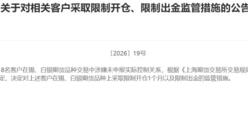 再出手！18名客户被限制开仓和出金！交易所精准亮剑 守护市场「安全感」