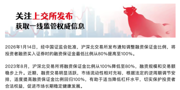 时隔两年 融资保证金比例回归100% 历次调整A股走势如何？