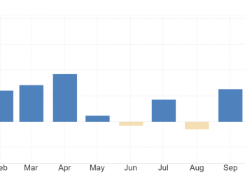 环球下周看点：委内瑞拉局势、美国非农报告、「科技春晚」CES