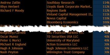 2026年首个非农夜：今晚美国就业数据会出「幺蛾子」吗？