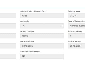 大利好！周末彻底沸腾！中国新增20万颗卫星申请