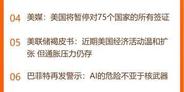 东方财富财经早餐 1月15日周四