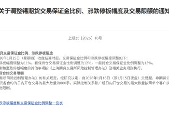 上期所收紧锡期货风控参数 机构提醒参与者应保持理性