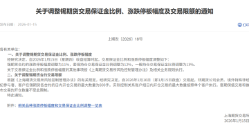 上期所收紧锡期货风控参数 机构提醒参与者应保持理性