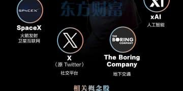 「马」力全开！A股开年四条赛道暴涨 推手竟是同一人？