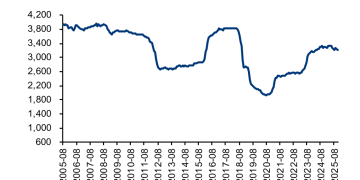 华泰证券：伊朗局势或扰动部分能化品供应