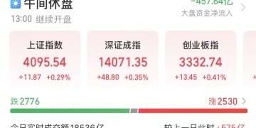 暴涨近3.6万元/吨 「妖镍」起飞（附股）