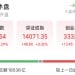 暴涨近3.6万元/吨 「妖镍」起飞（附股）