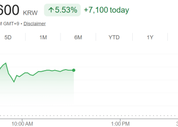 三星「王者归来」？HBM4赢回客户青睐 股价大涨超6% 再创新高