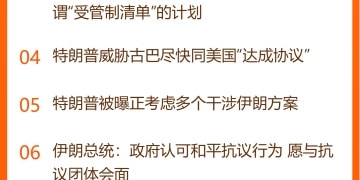 东方财富财经早餐 1月12日周一