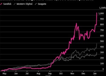 黄仁勋讲话引发AI概念冰火两重天：存储「爆」了 制冷「凉」了？