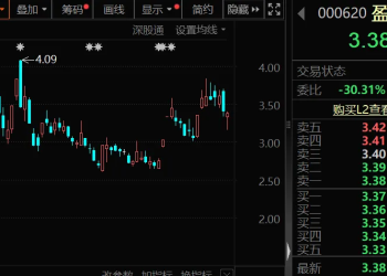 重要股东出手 这13家公司将获增持（附名单）