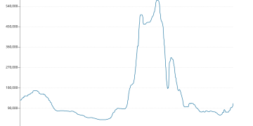 阶段性机会来临 锂能买了么？