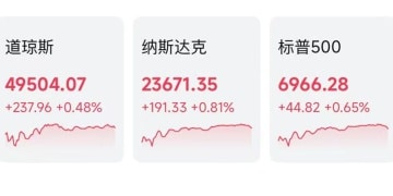 美联储月末降息没戏？苹果加速CEO接班人计划