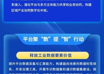 事关工业互联网平台！工信部发文 明确发展方向、主要目标、重点任务