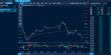 商品日报（1月16日）：基本金属全线回调 碳酸锂封跌停