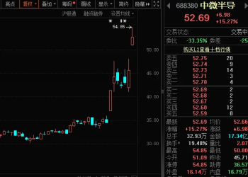 科技巨头官宣涨价 最高超100%！云计算迎价值重构（附股）