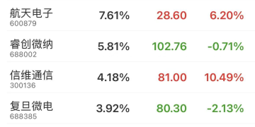 全球疯抢太空算力 马斯克、黄仁勋都看好