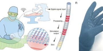 让智能穿在身上！复旦大学研制「纤维芯片」