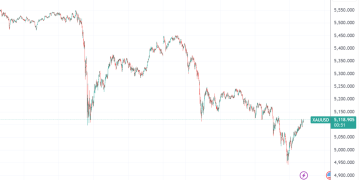 24小时内两度巨震 黄金、白银在创纪录涨势后迎「拥挤交易清算」