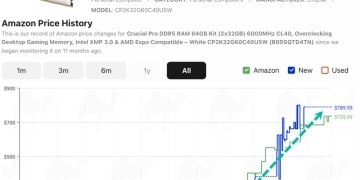 「存储荒」将愈演愈烈？行业人士敦促消费者抢先购买手机、电脑