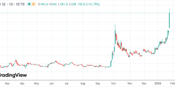 德国卫星公司拟携手莱茵金属 竞标本土「军用星链」项目
