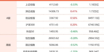 1月15日东方财富财经晚报（附新闻联播）